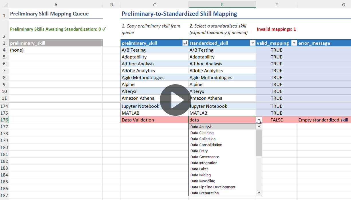 Demo of preliminary to standardized skill mapping workflow