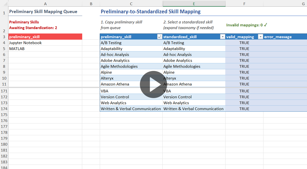 Demo of pending preliminary skills queue showing different queue states and 
                    interactivity with the corresponding mapping table